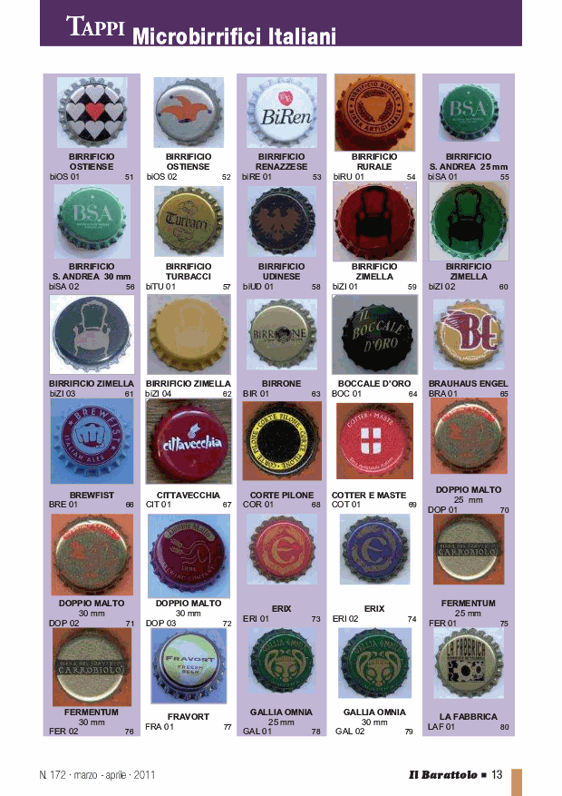 pagina del catalogo tappi